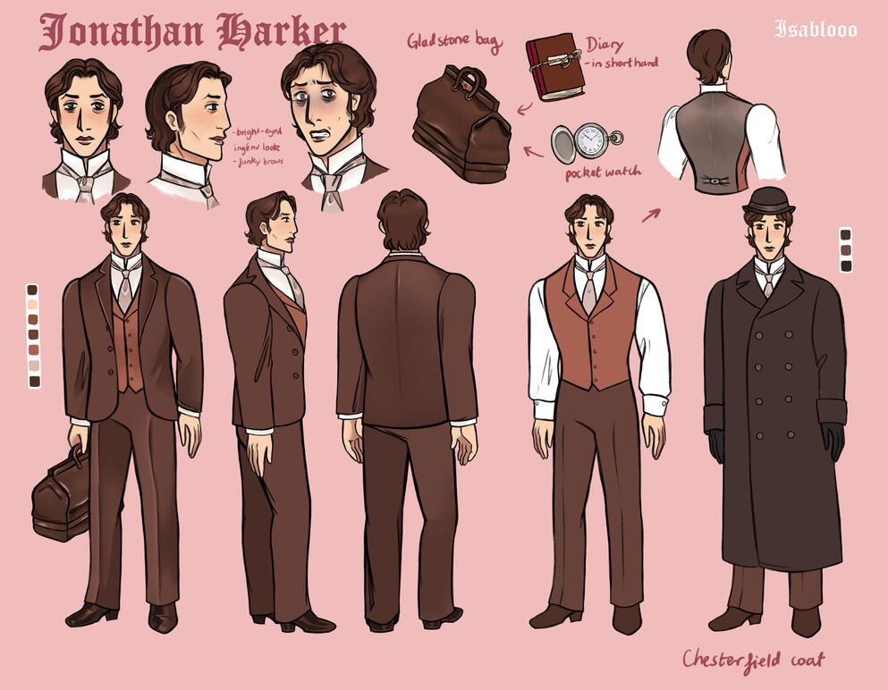 Character Reference Sheet for Dracula’s Guest