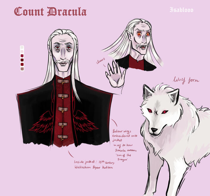 Count Dracula Character Reference Sheet