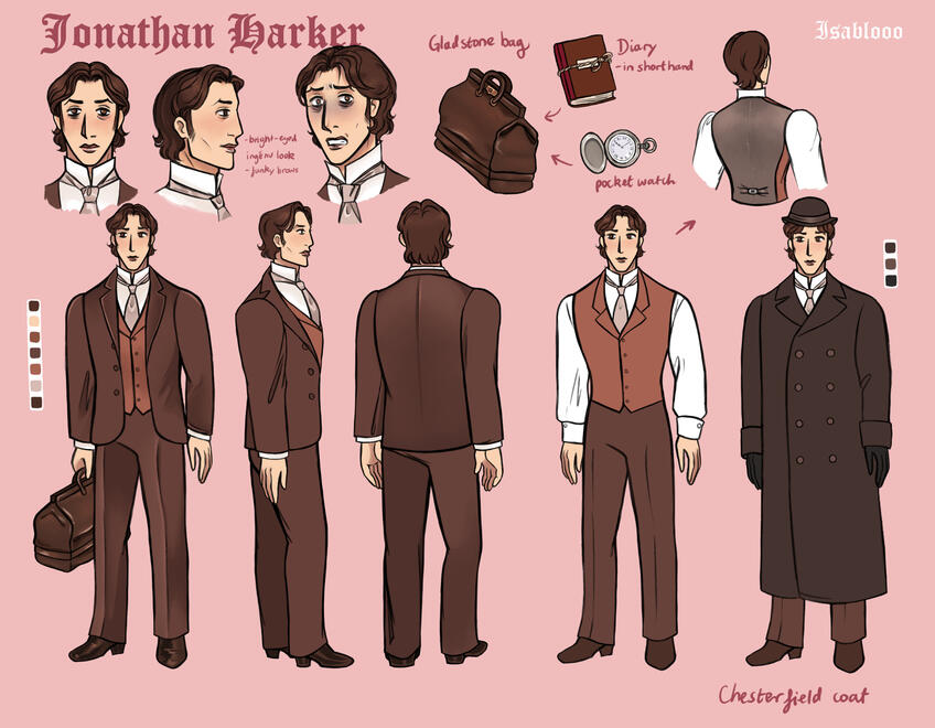 Jonathan Harker Character Reference Sheet